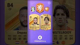 Netherlands Euro 2004 vs 2024 Comparison Euro2004 Euro2024 Netherlands fifa cardfifa [upl. by Namsaj51]