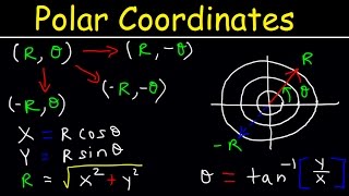 Polar Coordinates Basic Introduction Conversion to Rectangular How to Plot Points Negative R Valu [upl. by Zavras]