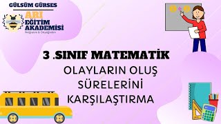 3 Sınıf Matematik 42 OLAYLARIN OLUŞ SÜRELERİNİ KARŞILAŞTIRMA [upl. by Sile]