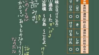 【古文】古文文法ー過去の助動詞「き」「けり」 [upl. by Taam567]