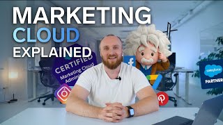 What is Salesforce Marketing Cloud  Marketing Cloud Explained [upl. by Becca159]