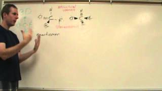 organic chemistry  drawing 3D chirality Sn1 and Sn2 [upl. by Maxie]