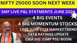 1721 JUNE 2024 NEXT WEEK MARKET TREND💥SMF LIVE PampL💥3 STOCKS BIG MOVE 💥NIFTY LEVELS 25000 TOUCH [upl. by Brockie]