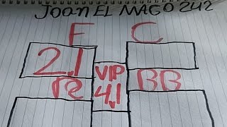 NÚMEROS PARA HOY SÁBADO 12 DE OCTUBRE 💰🔥💪 EXITOS AYER 97 [upl. by Airliah]