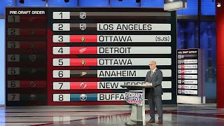 NHL Draft Lottery ends with mystery team winning No 1 pick [upl. by Bartholomew415]