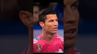 Ronaldo teka lali ronaldo football [upl. by Ahsaeym250]