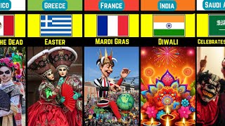 Most Celebrated Holidays  Festivals Different countries  Festivals Names [upl. by Atal]