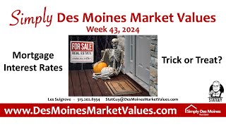 Will Lower Interest Rates Bring Sellers Back Week 43 at Des Moines Market Update [upl. by Candice860]