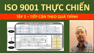 ISO 9001 Thực chiến  Tập 2 Process Approach Tiếp cận theo quá trình [upl. by Nevaj]