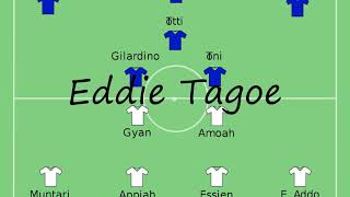 How to Pronounce Eddie Tagoe [upl. by Laerol]