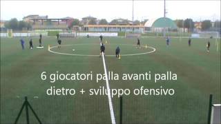 Calcio principi di fase offensiva [upl. by Dirtsa]