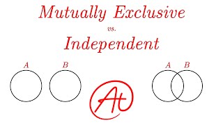 Mutually Exclusive vs Independent Events EXPLAINED in 4 minutes [upl. by Aikemahs]