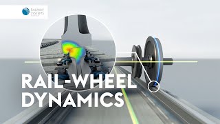 Rail Insights Take a closer look at the wheelrailinterface [upl. by Bussy10]