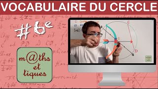 Connaître le vocabulaire du cercle  Sixième [upl. by Oiramej]