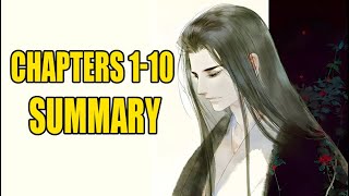 Reverend Insanity The Rise of Fang Yuan Chapters 110 Explained [upl. by Luapnaes923]