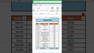 Subtotal Formula  MSExcel [upl. by Ecnarf659]