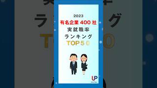 【大学通信】2023年有名企業400社実就職率ランキング [upl. by Onaireves]