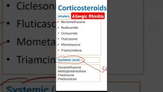 Corticosteroids use in allergic rhinitis [upl. by Borgeson]