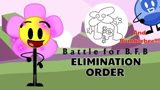 BFB Elimination Order [upl. by Lynn]