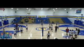 Grant Union High vs Encina HS Boys Varsity Volleyball [upl. by Hegyera]