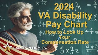 2024 Disability Pay Chart [upl. by Mireielle]