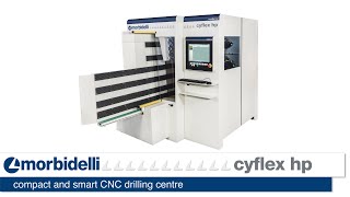 Morbidelli  Cyflex HP [upl. by Tepper]