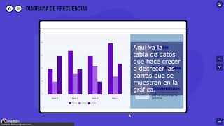 Curso Estadística Aplicada 2 Tipos de Gráficas Ejemplos con Diagrama de Frecuencias [upl. by Hedwig]