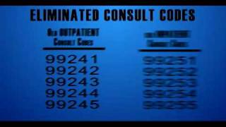 Medical Billing MinuteMedicare Consultation Codes [upl. by Dragone]