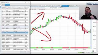 VantagePoint AI  Trading Options timing and direction [upl. by Locklin468]