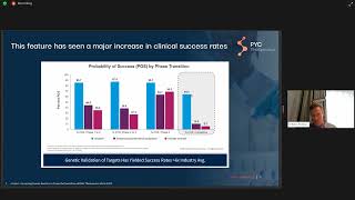 PYC Investor Presentation at NWR on 20 Mar 2024 [upl. by Yennek]