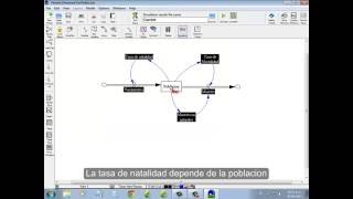 Crecimiento Poblacional Modelo en Vensim [upl. by Rovelli]