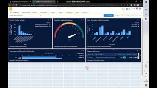 Create the SolarBot dashboard  Lightning Experience Reports amp Dashboards Specialist  Challenge 8 [upl. by Ammadis]