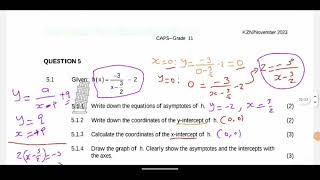 Grade 11 MATHEMATICS KZN NOV 2023 Functions [upl. by Arretal56]