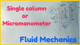 Single column or macromanometer or well type manometerFluid Mechanics [upl. by Eciruam]