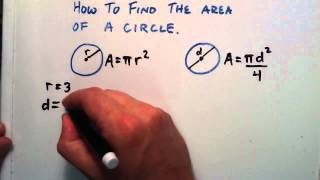 How to Find the Area of a Circle Given a Radius or a Diameter [upl. by Dnarud]