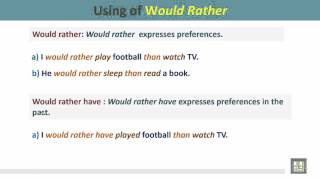 Grammar 3  ch10  Using of Would Would rather Would rather have Would rather  be  ing [upl. by Vinna180]