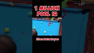 Efren Reyes Pool IQ is 1M shorts efrenbatareyes [upl. by Pincas77]