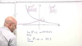 Límites de funciones exponenciales [upl. by Wildee]