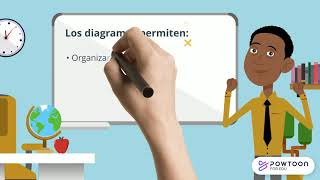 Estrategias de Enseñanza y Aprendizaje [upl. by Anayi]