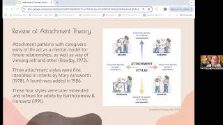 Therapy Terminations amp Attachment Theory with Caroline Capute PhD [upl. by Lehcem]