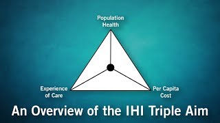 An Overview of the IHI Triple Aim [upl. by Fifine525]