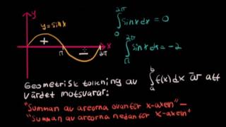 Integraler och areor Matte 4 [upl. by Nobile]