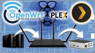 Plex how to use USB drives plugged into OpenWRT Router [upl. by Slen424]