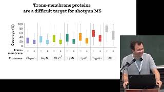 MQSS 2024  Protein isoforms  Helen Hohenthanner amp Pavel Sinitcyn [upl. by Gorges202]