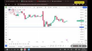 bank nifty tomorrow pred÷iction  Will Bank Nifty SURGE Tomorrow [upl. by Chessy958]