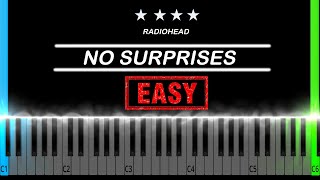 Radiohead  No Surprises Easy Piano Tutorial [upl. by Geddes]