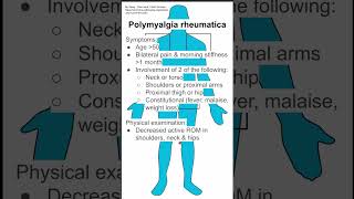 Polymyalgia rheumatica [upl. by Ilyssa]