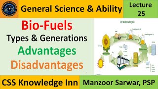 Biofuels  Types and Generations of biofuels  Advantages and Disadvantages [upl. by Rosalia733]