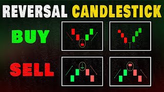 The Only Candlestick Patterns You Must Know  Candlestick Psychology [upl. by Auhsej383]