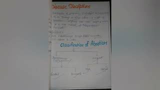 case study onAbortiongynaecologyamp obstetrics GNM amp BSC nursing knowledge learning share gynae [upl. by Fabian246]